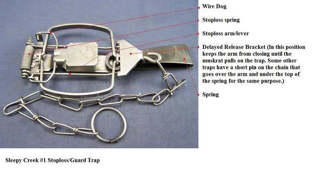 trapping supplies Archives - Michigan Trapper