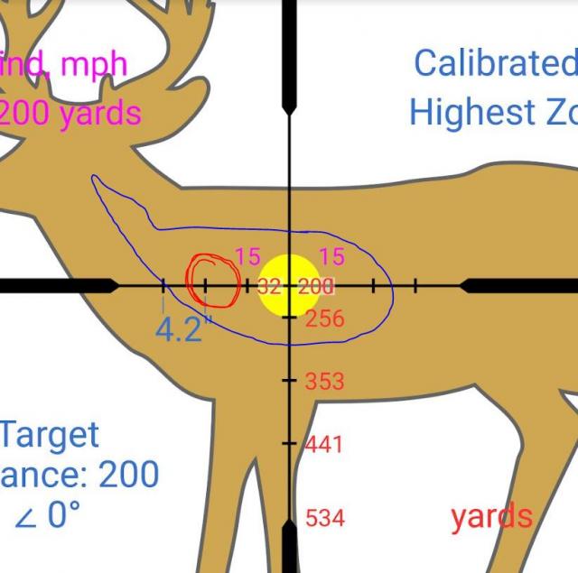 Score this deer (updated score) - Trapperman Forums